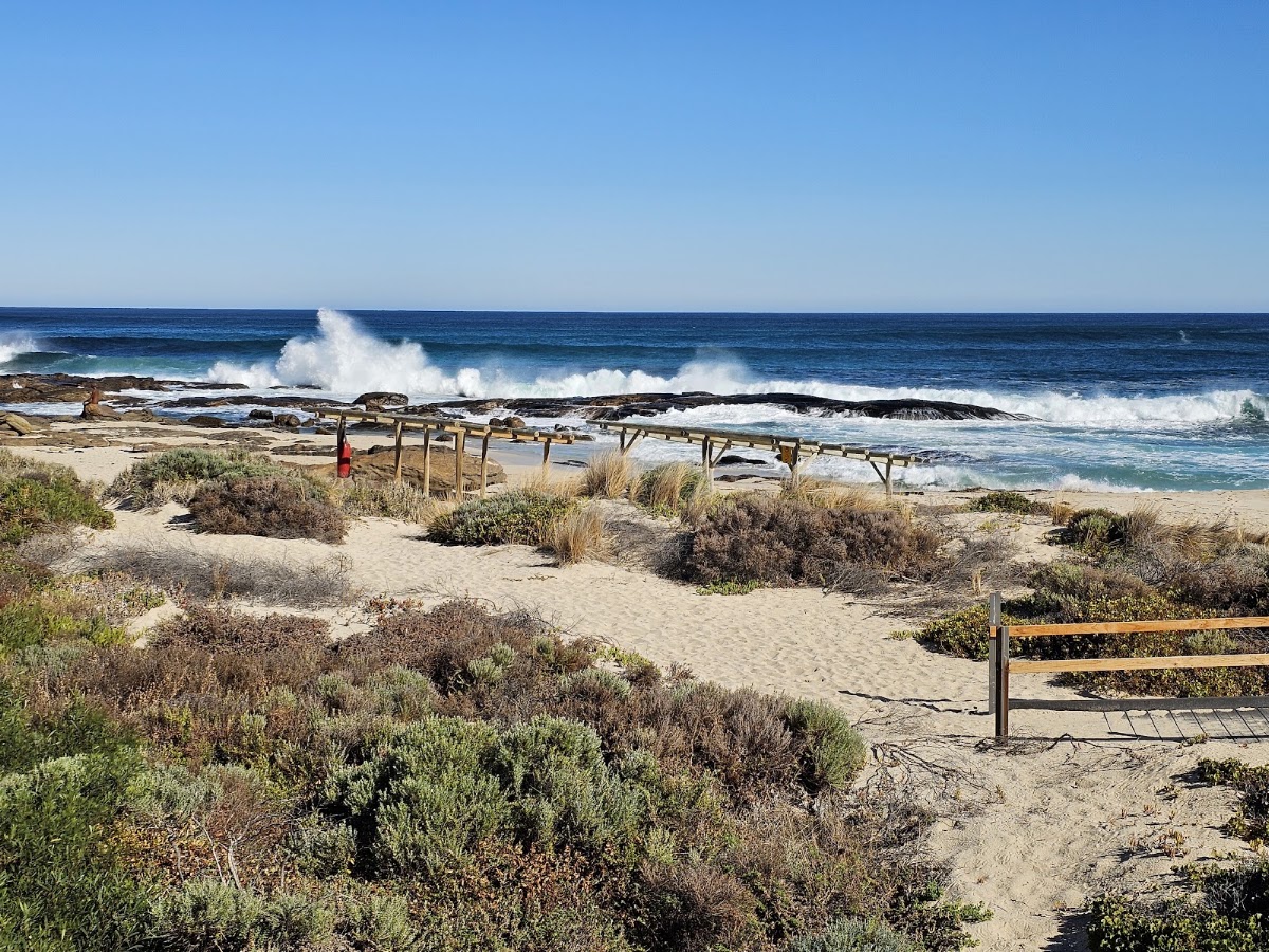 River Mouth Beach