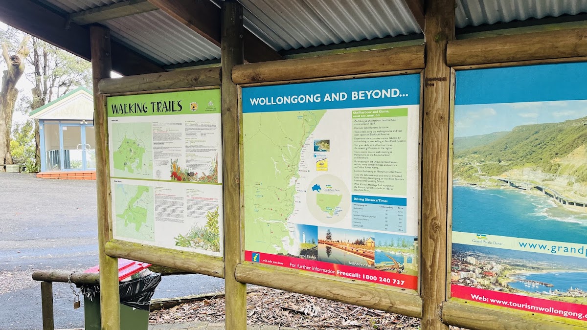 Bulli Lookout