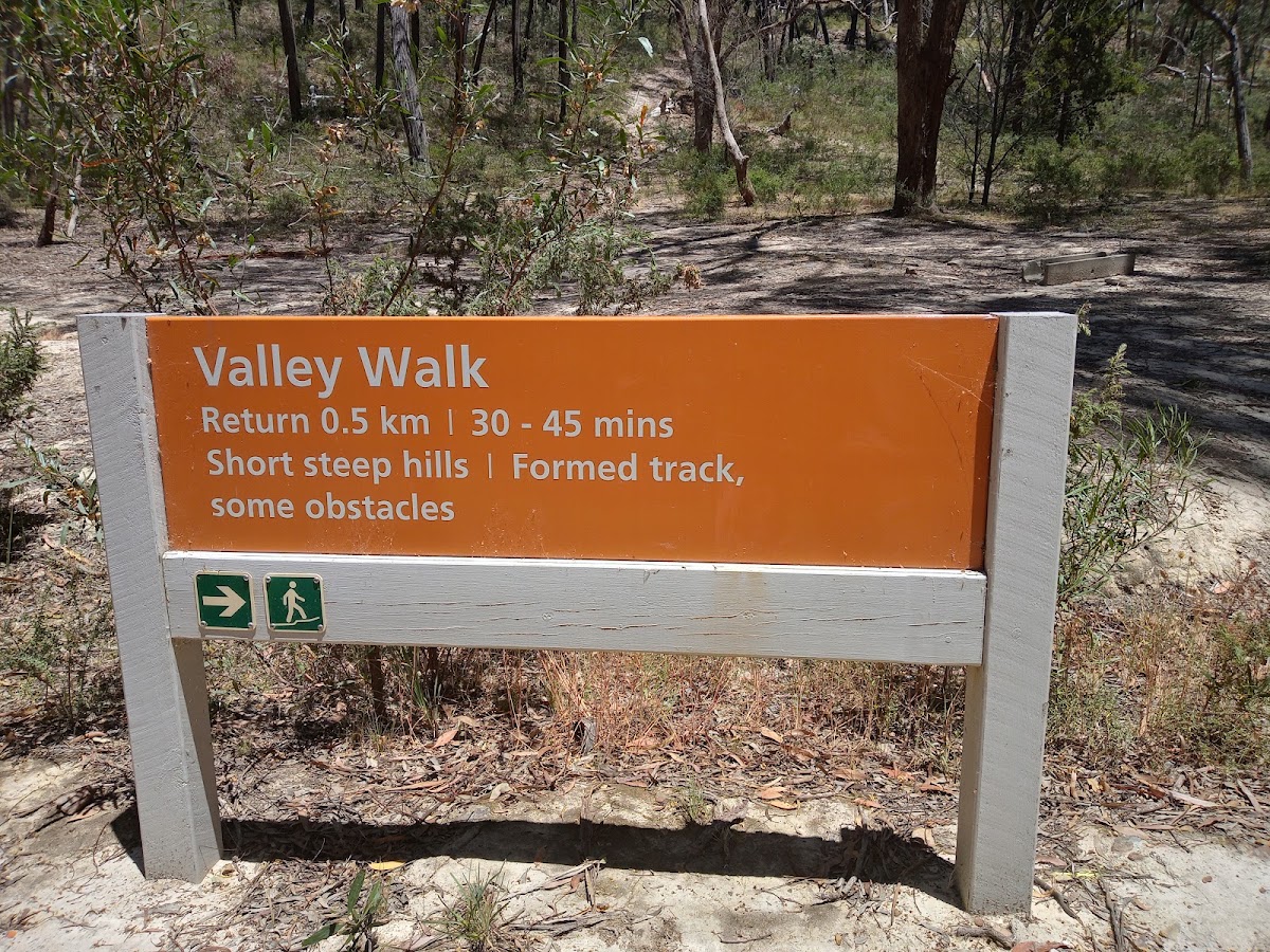 Waterfalls Campground