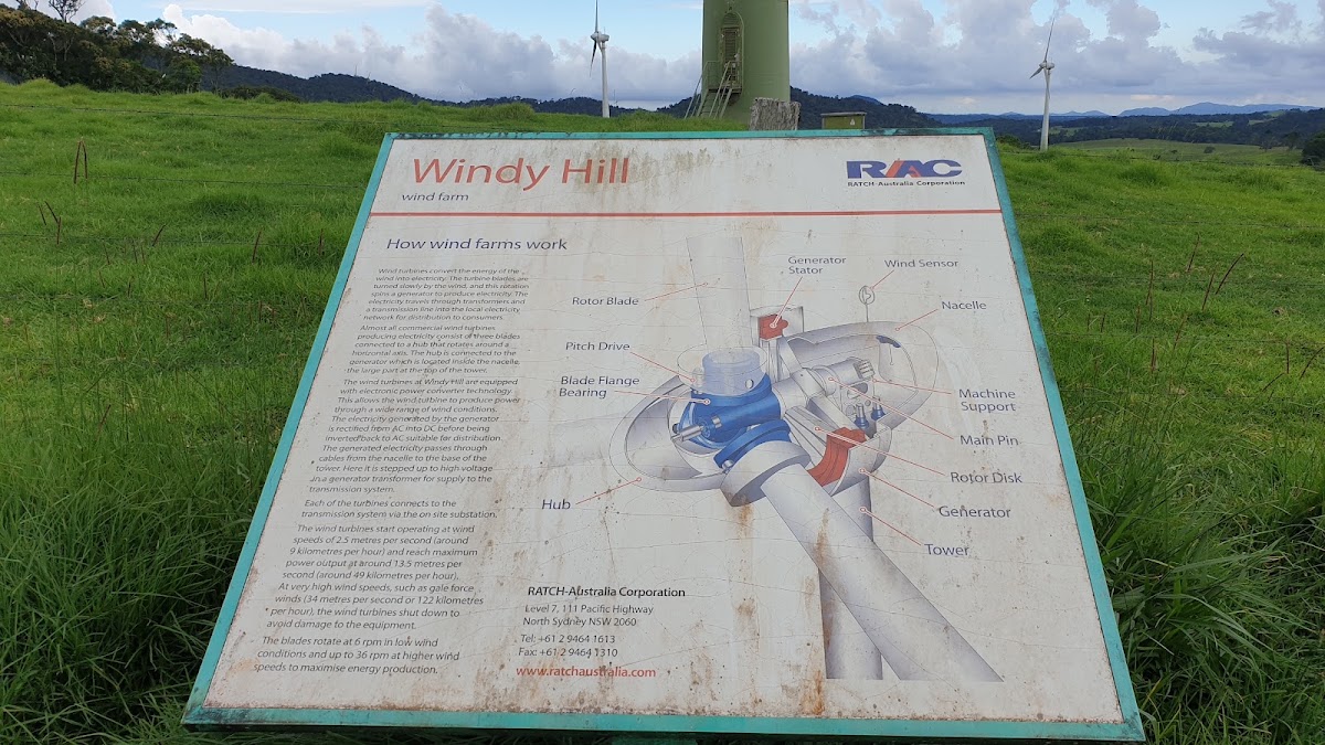 Windy Gap Lookout