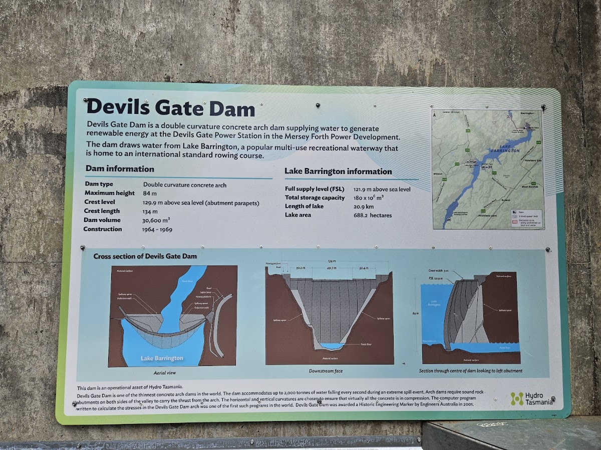 Devils Gate Dam