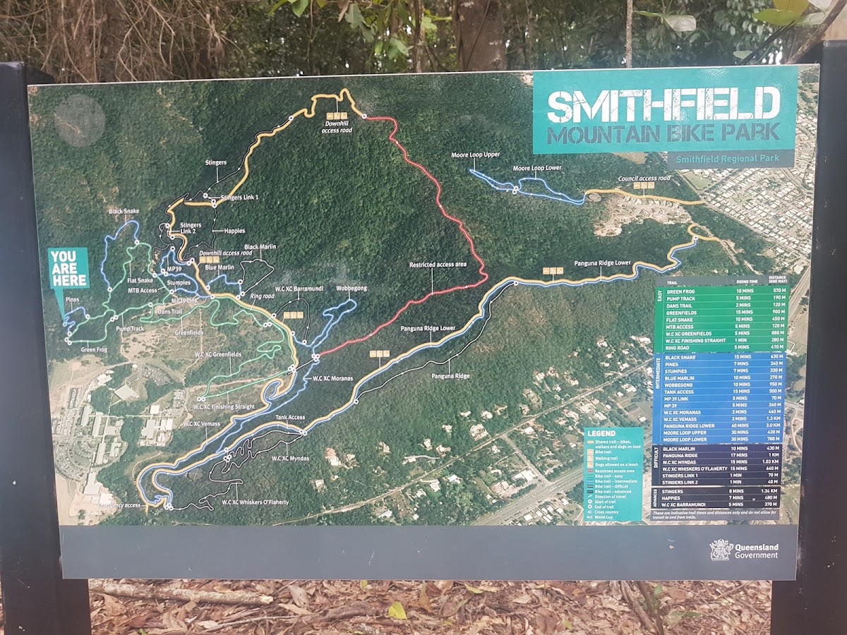 Smithfield Conservation Park